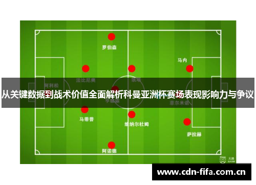 从关键数据到战术价值全面解析科曼亚洲杯赛场表现影响力与争议