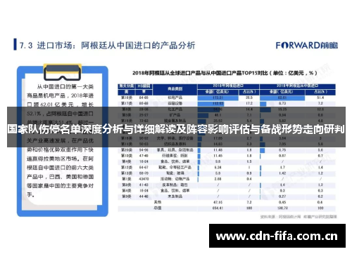 国家队伤停名单深度分析与详细解读及阵容影响评估与备战形势走向研判